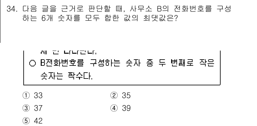 PSAT_상황판단 2022년 35번 - 문제에서 B 전화번호를 구성하는 숫자 중 두 번째로 작은 숫자를 찾으라고... 에 관한 핵심 기출문제