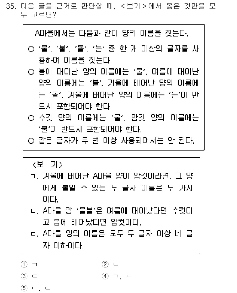 PSAT_상황판단 2022년 36번 - 이 문제에서 'ㄱ', 'ㄴ', 'ㄷ'은 각각 '불', '물', '눈'과 ... 에 관한 핵심 기출문제