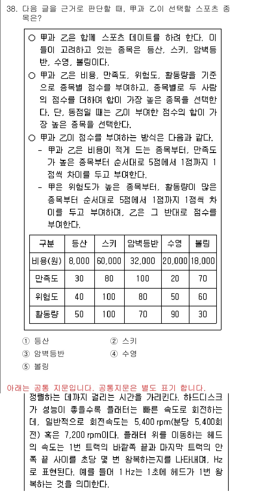 PSAT_상황판단 2022년 39번 - 선택한 스포츠의 평균 점수가 비교할 수 있는 유일한 기준은 참가자의 수와... 에 관한 핵심 기출문제