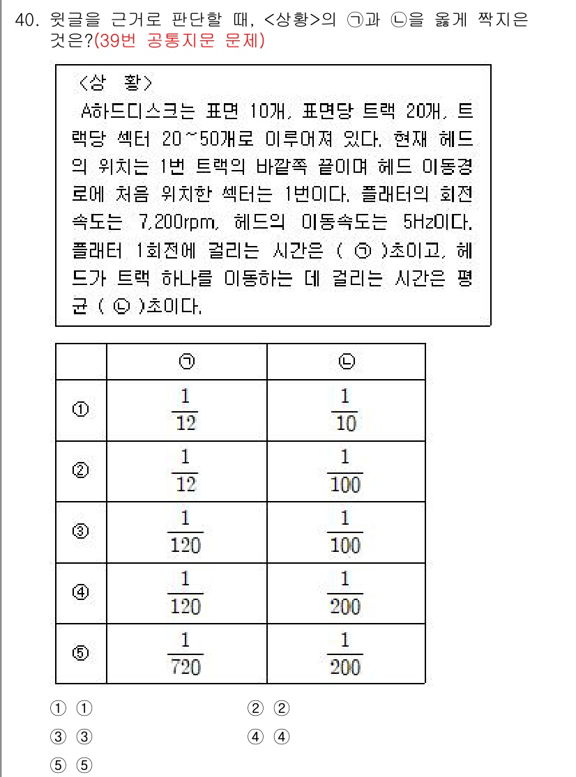 PSAT_상황판단 2022년 41번 - 해당 자격증의 핵심 개념을 묻는 객관식 문제