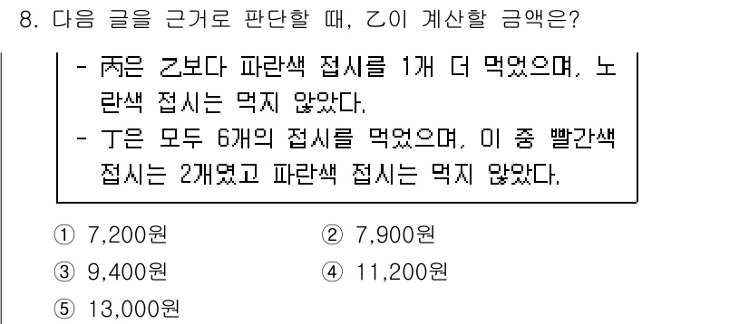 PSAT_상황판단 2022년 8번 - 문제를 통해 A는 1개의 파란색 점심을 먹고, B는 6개의 점심을 먹었다... 에 관한 핵심 기출문제