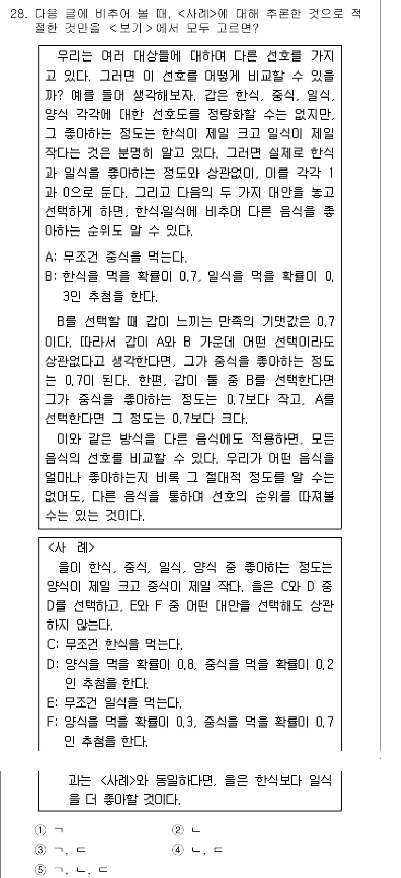 PSAT_언어논리 2022년 28번 - 선택지 4는 "결정적이지 않다"는 표현을 사용하여 각 매력품이 사람들에게... 에 관한 핵심 기출문제