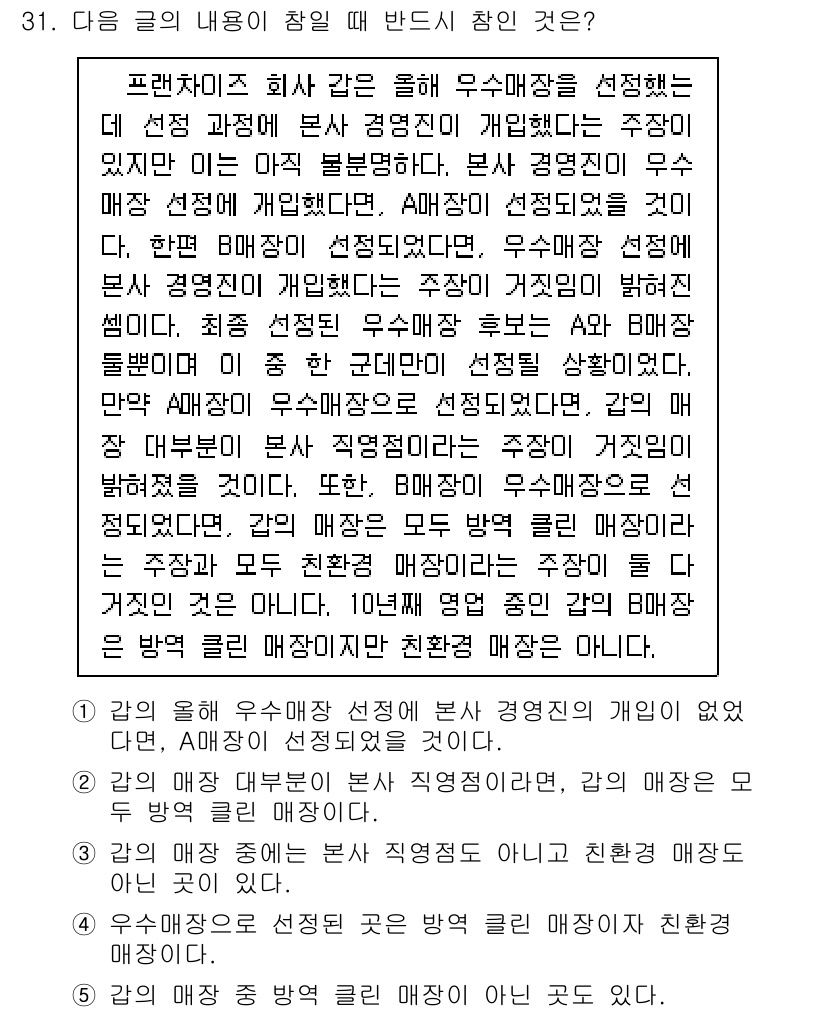 PSAT_언어논리 2022년 31번 - 본문에서 주장이 명확히 제시되며, 유사한 주장을 통해 결론이 도출되므로 ... 에 관한 핵심 기출문제