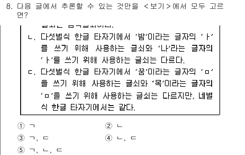 PSAT_언어논리 2022년 8번 - 해설: 다섯 번째 문장은 '필요한 글자'에 대한 설명이므로, 말의 의미와... 에 관한 핵심 기출문제