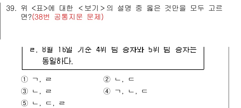 PSAT_자료해석 2022년 37번 - 정답이 2번인 이유는 8월 1일부터 4일까지의 팀 승차 인원과 9월 팀 ... 에 관한 핵심 기출문제