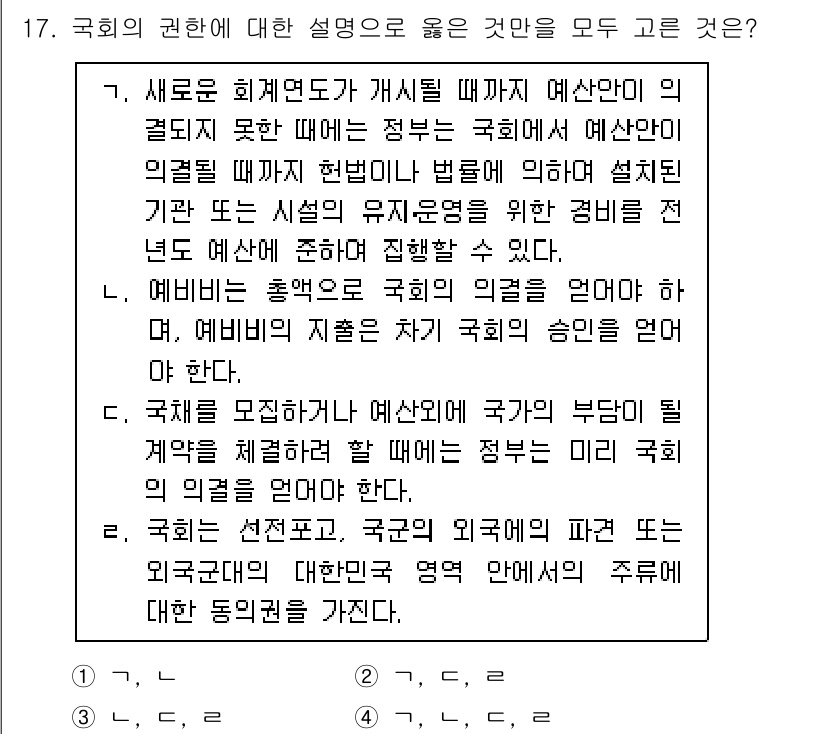 PSAT_헌법 2022년 17번 - 정답 4번은 예산안의 승인 과정에서 국회의 역할을 강조합니다. 국회는 정... 에 관한 핵심 기출문제