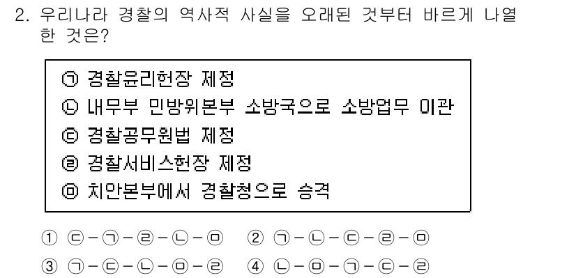 경찰공무원(순경)_경찰학개론 2021년 2번 - 정답은 3번, 경찰공무원법 제정입니다. 경찰공무원법은 경찰의 조직과 운영... 에 관한 핵심 기출문제