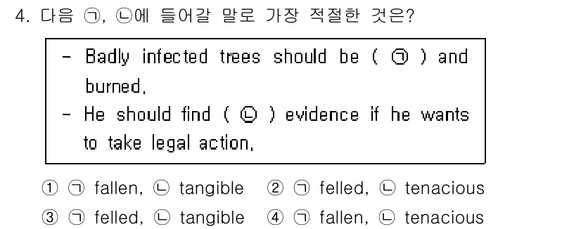 경찰공무원(순경)_영어 2021년 4번 - 정답은 3번 'felled'입니다. 'Felled'는 나무를 베다라는 의... 에 관한 핵심 기출문제