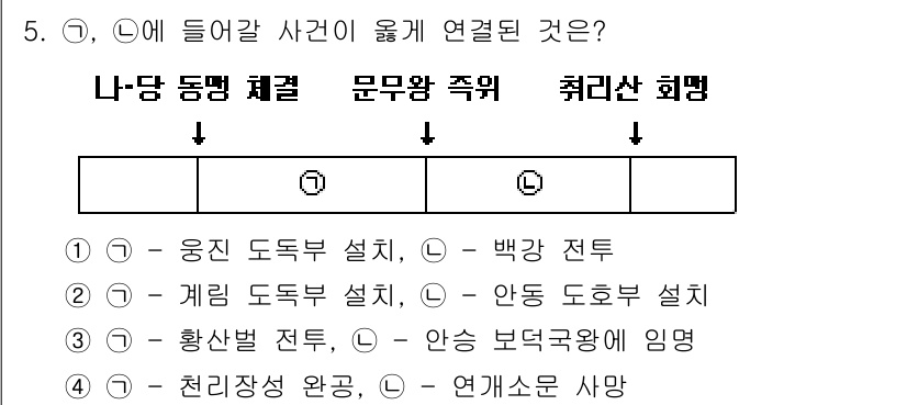 경찰공무원(순경)_한국사 2021년 5번 - '나당 동맹'의 체결은 백제의 공격에 대비하기 위한 전략적 동맹으로, 당... 에 관한 핵심 기출문제