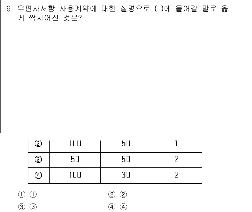 계리직공무원_우편_및_금융상식 2022년 9번 - 우편사랑 사용계약은 우편 서비스를 이용하는 고객과 우편 사업자 간의 약정... 에 관한 핵심 기출문제