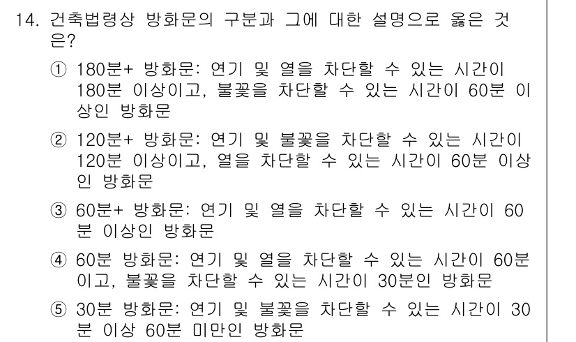 주택관리사보_2차 2022년 14번 - . 

해설: 건축법의 방화문 구분은 그 열적 성능에 따라 나뉘며, 30... 에 관한 핵심 기출문제