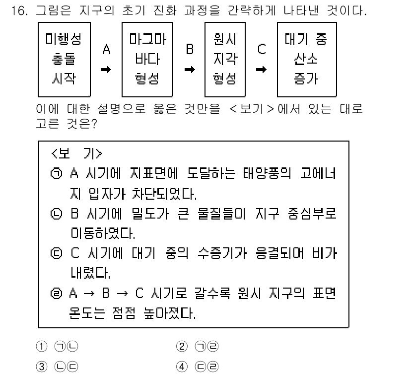 경찰공무원(순경)_과학 2021년 16번 - 정답 3번인 이유는 A, B, C의 변화를 통해 지구의 초기 진화를 이해... 에 관한 핵심 기출문제