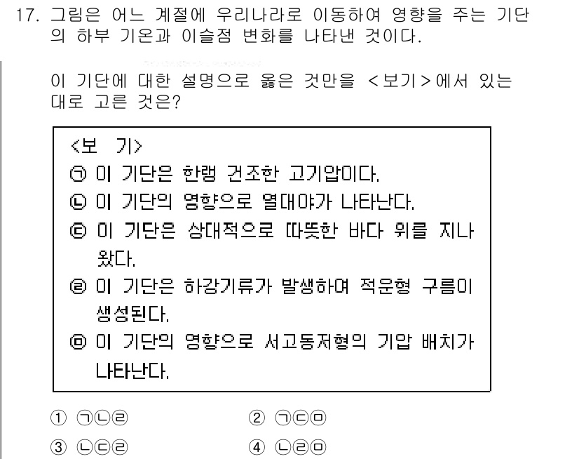 경찰공무원(순경)_과학 2021년 17번 - 이 기단은 하층의 찬 공기가 위로 올라가면서 형성되며, 하층에서는 높은 ... 에 관한 핵심 기출문제