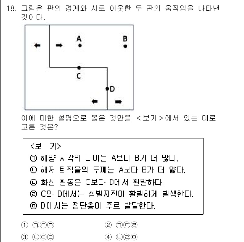 경찰공무원(순경)_과학 2021년 18번 - 문제에서 주어진 상황에 따라 반사와 회전의 원리를 이해할 수 있습니다. ... 에 관한 핵심 기출문제