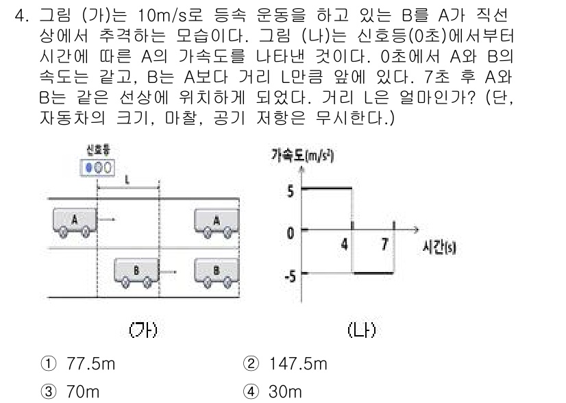 경찰공무원(순경)_과학 2021년 4번 - B는 A의 직접 상하 위치에서 7초 후에 나타납니다. A의 속도는 10m... 에 관한 핵심 기출문제