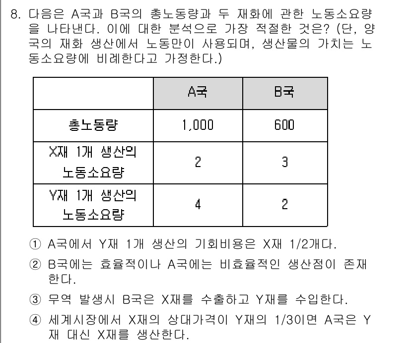 경찰공무원(순경)_사회 2021년 8번 - 정답 2는 A국의 총노동량이 B국보다 많고, A국의 1개 생산의 노동소비... 에 관한 핵심 기출문제