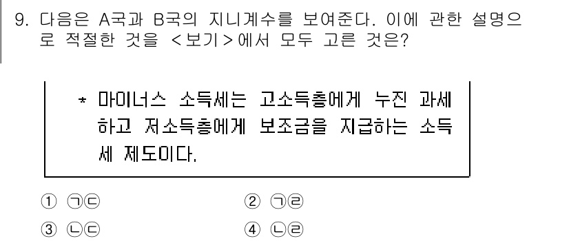 경찰공무원(순경)_사회 2021년 9번 - 이유: A국은 고소득국으로 마이너스 소득세가 적용될 수 있는 반면, B국... 에 관한 핵심 기출문제