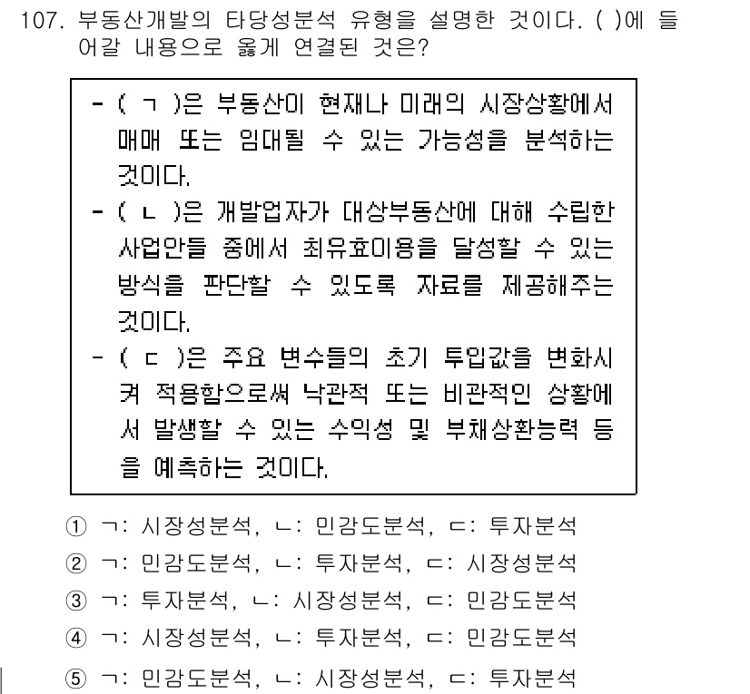 감정평가사_1차_1교시(구) 2022년 108번 - 부동산 개발의 타당성 분석은 시장 상황과 연관되어 있으며, 장기적인 투자... 에 관한 핵심 기출문제