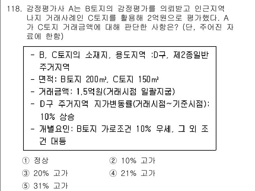 감정평가사_1차_1교시(구) 2022년 119번 - B토지의 감정평가에서 자산의 공정가액이 2억 원인 경우, 해당 토지의 용... 에 관한 핵심 기출문제