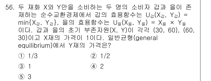 감정평가사_1차_1교시(구) 2022년 56번 - 주어진 소비자의 효용 함수는 최소값을 취하는 형태로, 두 소비재 X와 Y... 에 관한 핵심 기출문제
