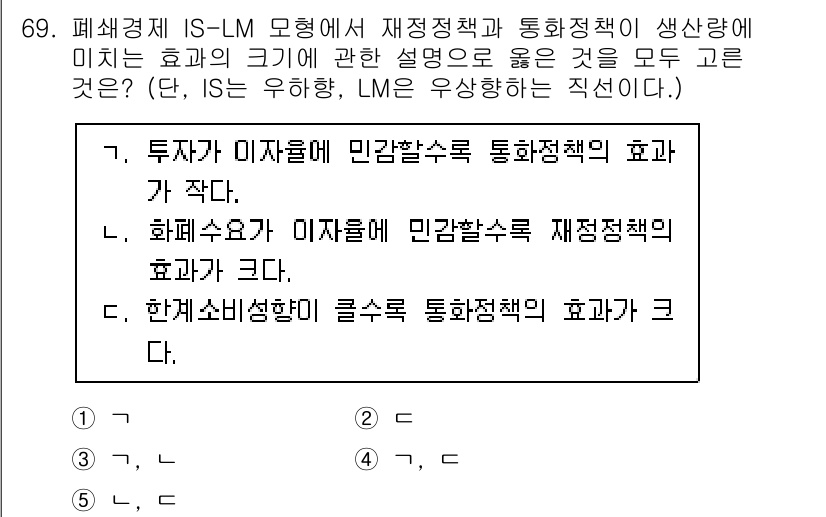 감정평가사_1차_1교시(구) 2022년 70번 - 정답 3번은 한시적施行이 실무에서 통화정책의 효과를 크게 할 수 있지만,... 에 관한 핵심 기출문제