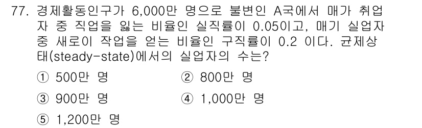 감정평가사_1차_1교시(구) 2022년 78번 - 이 문제는 경제활동인구의 실업률과 구제상태에서의 실업자 수를 계산하는 내... 에 관한 핵심 기출문제