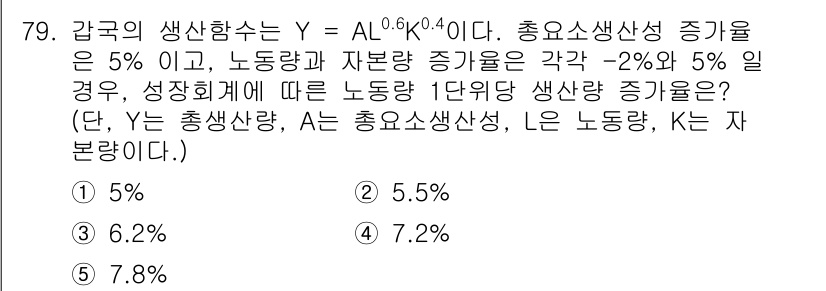 감정평가사_1차_1교시(구) 2022년 80번 - 주어진 함수 \( Y = A L^{0.6} K^{0.4} \)에서 총요소... 에 관한 핵심 기출문제
