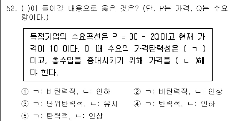 감정평가사_1차_1교시 2022년 52번 - 주어진 문제는 독점기업의 수요곡선과 가격의 관계를 살펴보는 내용입니다. ... 에 관한 핵심 기출문제