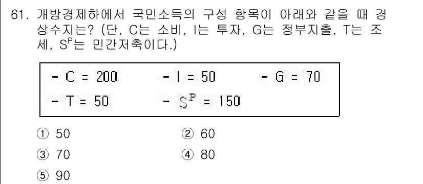 감정평가사_1차_1교시 2022년 61번 - 국민소득의 구성 항목은 C(소비), I(투자), G(정부지출), T(조세... 에 관한 핵심 기출문제