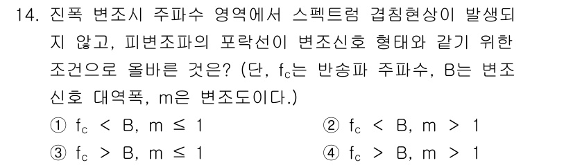 무선설비기사 2022년 14번 - 진폭 변조에서 주파수 영역의 스펙트럼이 겹치지 않으려면, 변조 신호의 주... 에 관한 핵심 기출문제