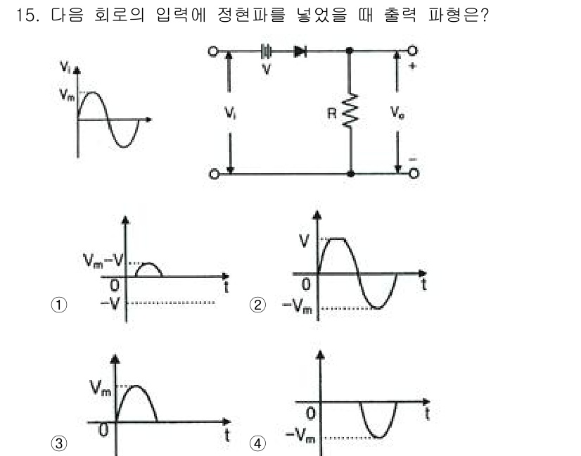 무선설비기사 2022년 15번 - 이유: 입력이 정현파일 경우, 출력은 저항을 통과하면서 위상차가 발생하지... 에 관한 핵심 기출문제