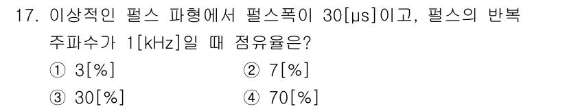 무선설비기사 2022년 17번 - 주어진 문제에서 펄스 폭이 30µs이고, 주파수가 1kHz일 때, 펄스의... 에 관한 핵심 기출문제