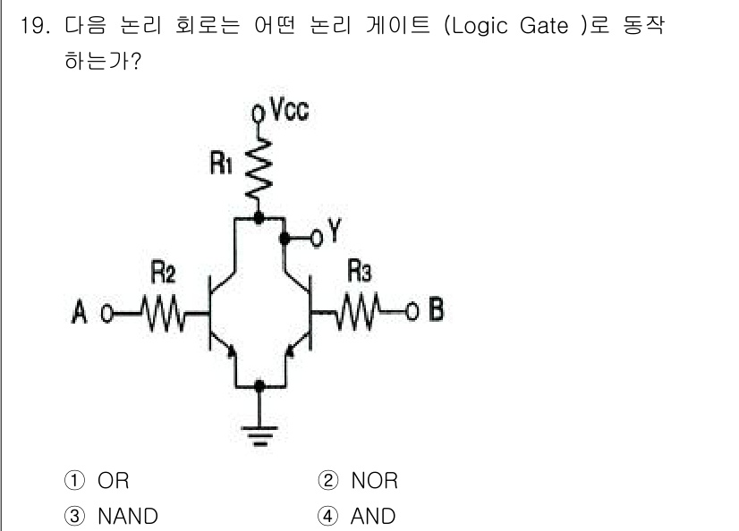 무선설비기사 2022년 19번 - 해당 자격증의 핵심 개념을 묻는 객관식 문제