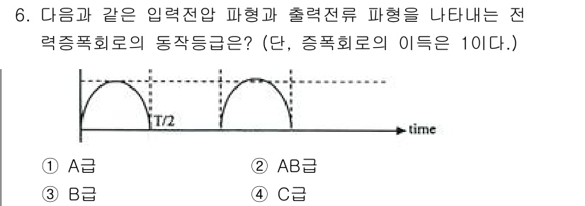 무선설비기사 2022년 6번 - 주어진 문제는 입력 전압 파형과 출력 전압 파형의 주기 내 동작을 나타내... 에 관한 핵심 기출문제