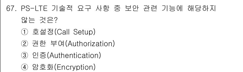 무선설비기사 2022년 67번 - 해당 자격증의 핵심 개념을 묻는 객관식 문제