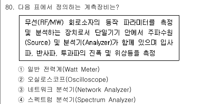 무선설비기사 2022년 80번 - 정답인 3번은 무선 주파수(RF/MW) 신호의 전파 및 특성을 측정하는 ... 에 관한 핵심 기출문제