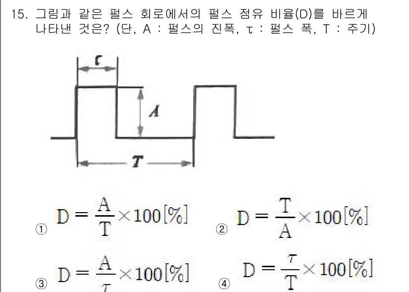 정보통신기능사 2022년 15번 - 주어진 그래프에서 A는 펄스 폭, τ는 펄스 주기로 D(펄스 비율)를 구... 에 관한 핵심 기출문제