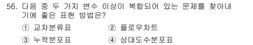 통신설비기능장 2022년 56번 - . 교차분표

교차분표는 두 가지 이상의 변수를 동시에 분석할 수 있어 ... 에 관한 핵심 기출문제