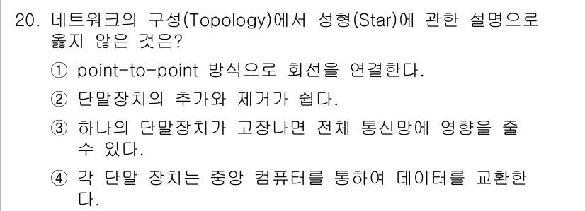 네트워크관리사_2급 2022년 22번 - 네트워크의 성형(Star)은 중앙 집중식 구조로, 모든 단말 장치가 중앙... 에 관한 핵심 기출문제