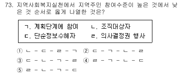 사회복지사_1급(2교시)(구) 2023년 73번 - 4번 '의사결정권 행사'가 정답인 이유는, 지역주민의 참여 수준이 높을수... 에 관한 핵심 기출문제