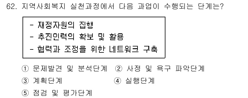 사회복지사_1급(2교시) 2023년 62번 - 지역사회복지 실천 과정에서 협력과 조정을 위한 네트워크 구성은 필수적이며... 에 관한 핵심 기출문제