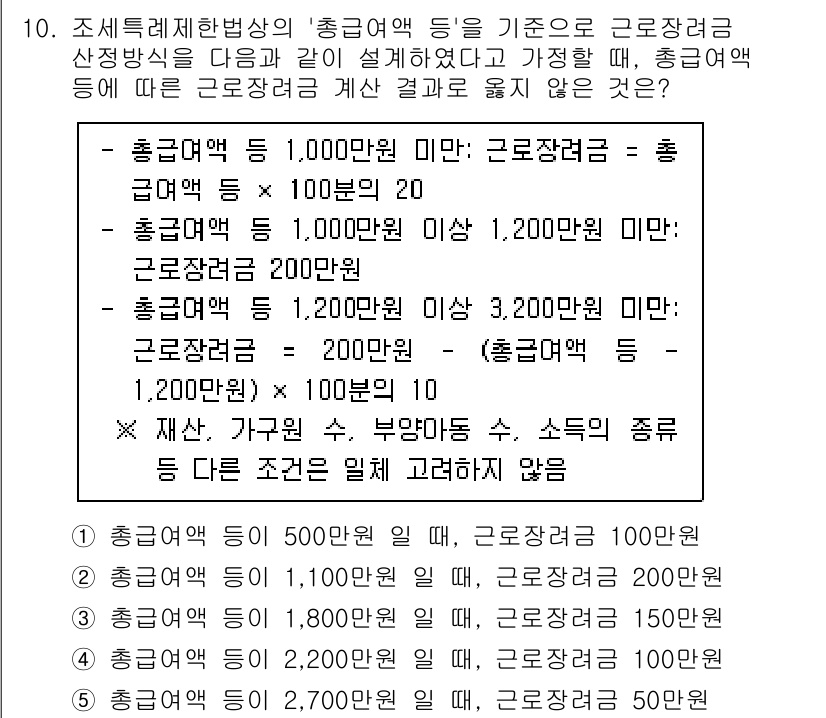 사회복지사_1급(3교시)(구) 2023년 10번 - 총급여액이 1,000만원 미만일 때 근로장려금이 100만원 지급되며, 1... 에 관한 핵심 기출문제