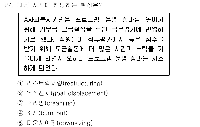 사회복지사_1급(3교시)(구) 2023년 34번 - 정답은 2번 '목적전환(goal displacement)'입니다. 사회복... 에 관한 핵심 기출문제