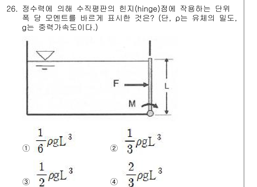 소방설비기사(기계분야) 2022년 26번 - 정수력에 의해 수직 평판의 힌지점에 작용하는 힘은 압력에 의해 발생합니다... 에 관한 핵심 기출문제