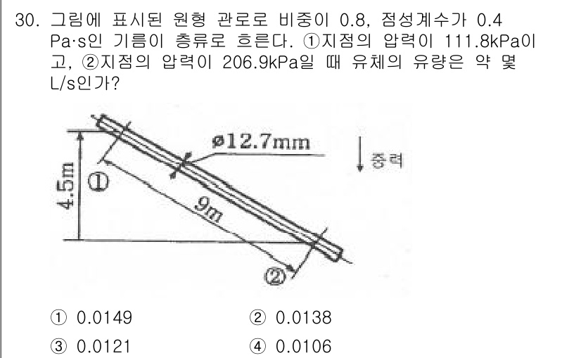 소방설비기사(기계분야) 2022년 30번 - 이 문제는 유체역학과 흐름의 기본 원리를 이용해 유량을 계산하는 것입니다... 에 관한 핵심 기출문제