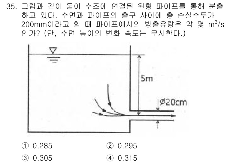 소방설비기사(기계분야) 2022년 35번 - 문제에서 주어진 수문과 파이프의 구조를 통해 유량을 계산할 수 있다. 수... 에 관한 핵심 기출문제