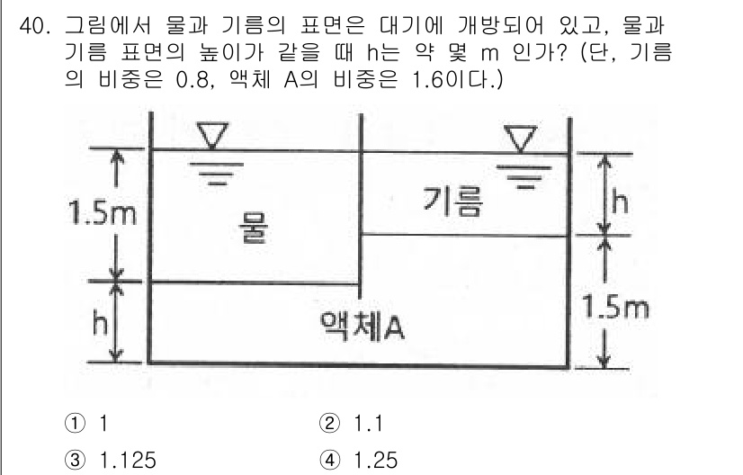 소방설비기사(기계분야) 2022년 40번 - 문제에서 물과 기름의 비중이 주어졌고, 유체 역학의 원리를 적용하여 압력... 에 관한 핵심 기출문제