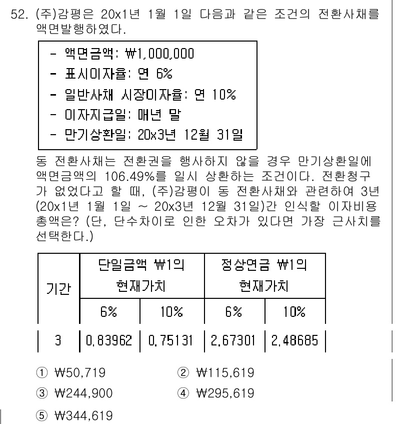 감정평가사_1차_2교시 2022년 52번 - 정답이 4번인 이유는 자산의 현재가치를 계산할 때, 주어진 공식을 적용해... 에 관한 핵심 기출문제