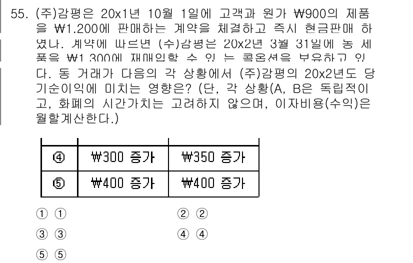 감정평가사_1차_2교시 2022년 55번 - 해당 문제에서 (주)감정평가는 제품을 원가로 판매하였고, 계약 체결 후 ... 에 관한 핵심 기출문제