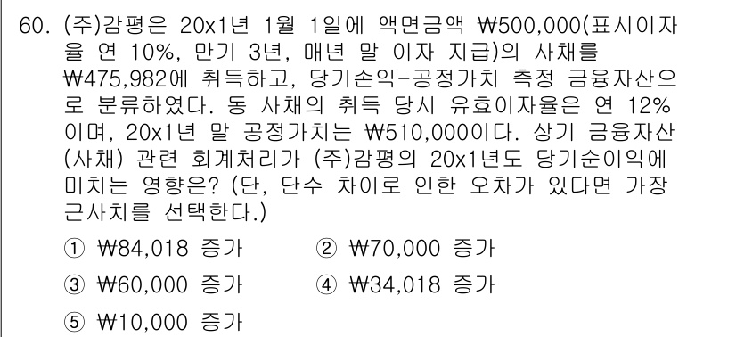 감정평가사_1차_2교시 2022년 60번 - 이 문제는 평가 대상 자산의 미래 현금 흐름을 계산하는 내용으로, 할인율... 에 관한 핵심 기출문제